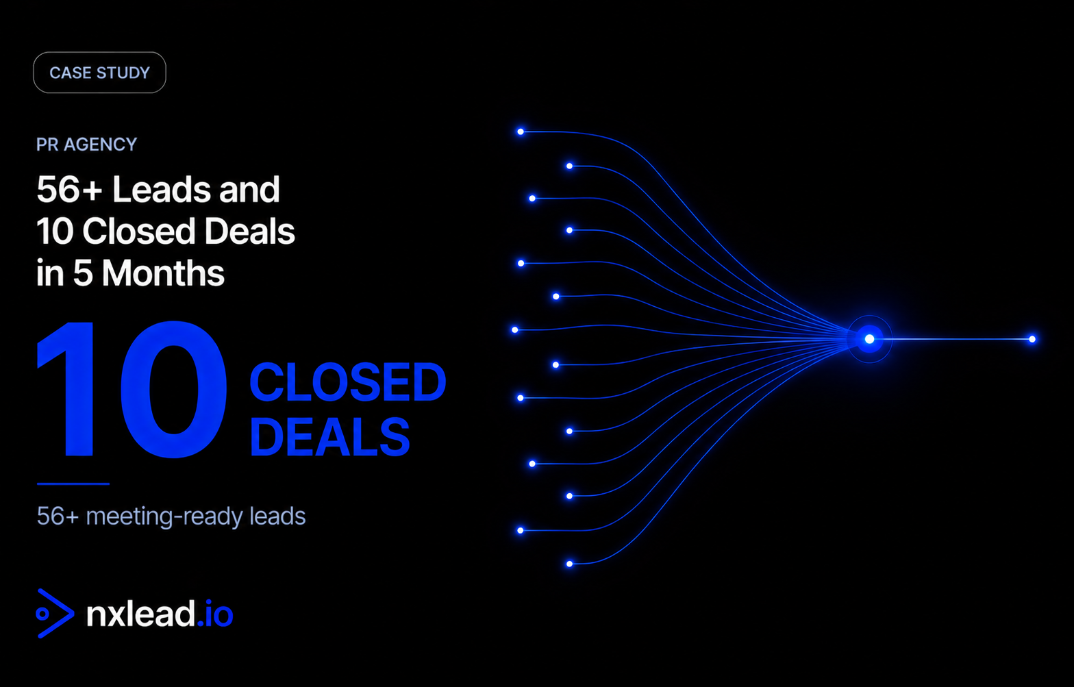 PR agency outbound lead generation case study
