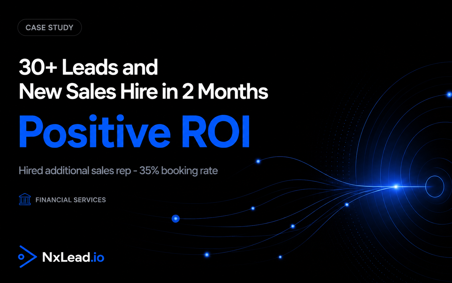 Funding company LinkedIn outbound campaign case study