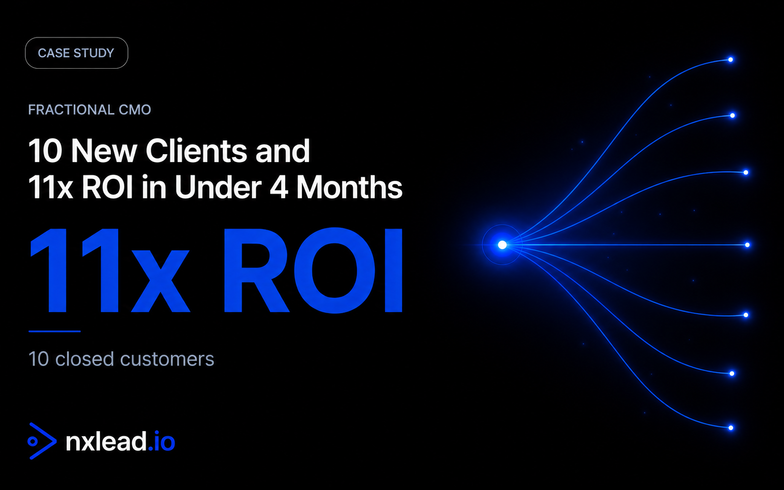 Fractional CMO outbound new client acquisition case study